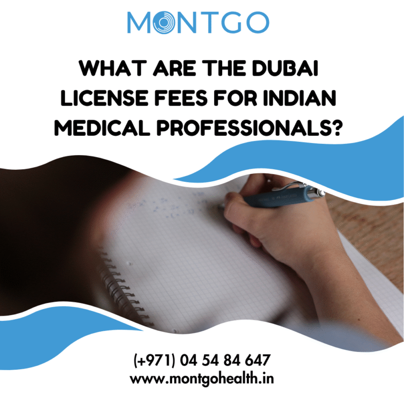 Dubai license fees