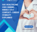 UAE Healthcare Jobs During Middle East Conflict